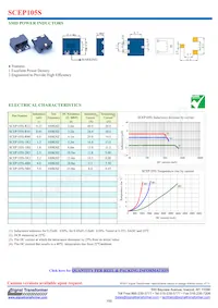 SCEP105S-R80 Datasheet Copertura