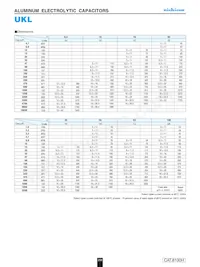 UKL2AR68MDD Datasheet Page 2