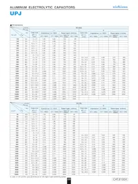 UPJ1C561MPD1TD Datasheet Pagina 3