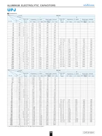 UPJ1C561MPD1TD Datasheet Pagina 5