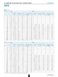 UPJ1C561MPD1TD Datasheet Pagina 6