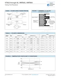 Y0054297K383T29L Datasheet Pagina 2