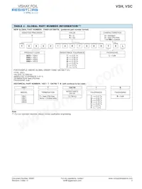 Y08756K04000T0L Datasheet Page 3