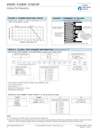 Y404715K0000D0W Datenblatt Seite 4