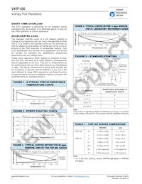 Y4078147K059T9L Datasheet Pagina 2