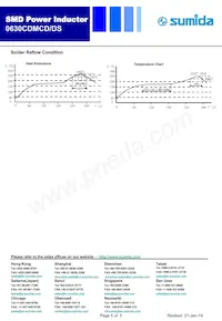 0630CDMCCDS-6R8MC Datasheet Pagina 5