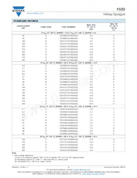 152D107X5030S2BE3 Datasheet Pagina 3