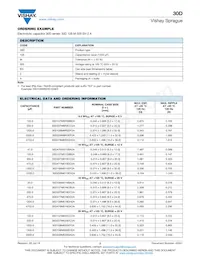 30D108M063GK2AE3 Datasheet Pagina 2