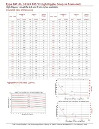 381LX393M016K042 Datenblatt Seite 3