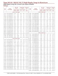 381LX393M016K042 Datasheet Pagina 4