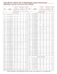 381LX393M016K042 Datasheet Pagina 6