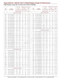 381LX393M016K042 Datasheet Pagina 7