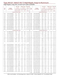 381LX393M016K042 Datenblatt Seite 8