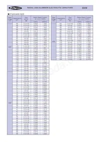 400BXW180MEFC16X50 Datasheet Pagina 4