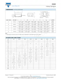 593D227X5010E2TE3 Datasheet Pagina 2