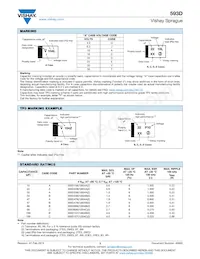 593D227X5010E2TE3 Datasheet Pagina 3