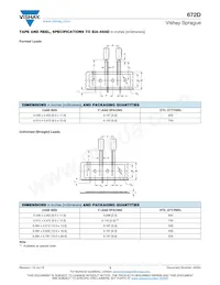 672D336H100EK5C Datasheet Pagina 3