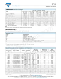 672D336H100EK5C Datasheet Pagina 4