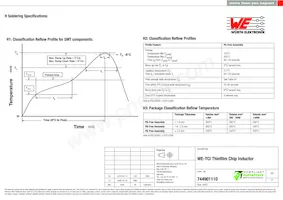 744901110 Datasheet Page 3