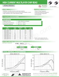 ACML-0603H-601-T Datasheet Cover