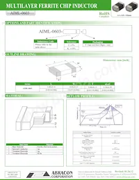 AIML-0603-82NK-T Datasheet Pagina 2