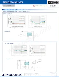 ASEMPLV-ADAPTER-KIT Datasheet Page 4