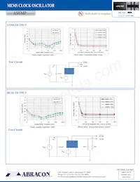 ASEMPLV-ADAPTER-KIT Datasheet Page 5