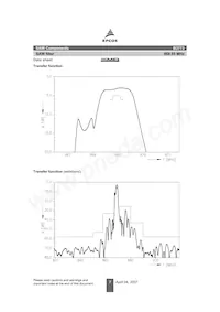 B39871B3773Z810 Datasheet Pagina 7