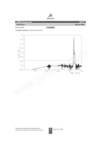 B39871B3773Z810 Datasheet Pagina 8