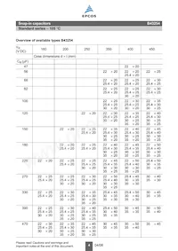 B43254A9687M Datasheet Pagina 4