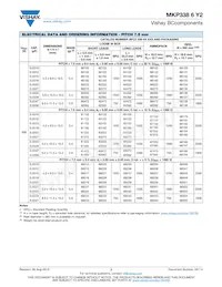 BFC233863474 Datasheet Pagina 3