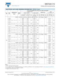 BFC233863474 Datasheet Pagina 5