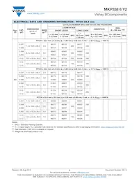 BFC233863474 Datasheet Pagina 6