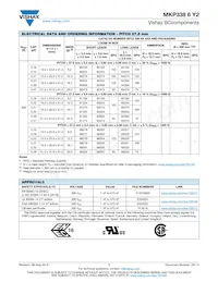 BFC233863474 Datasheet Pagina 7