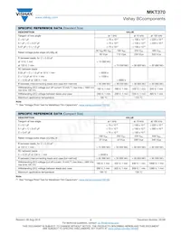 BFC2370GI821 Datasheet Pagina 3