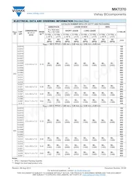 BFC2370GI821數據表 頁面 5