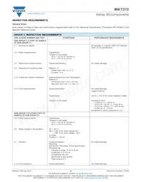 BFC2370GI821 Datenblatt Seite 15