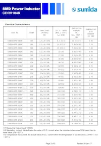 CDRH104RNP-560NC Datasheet Page 2