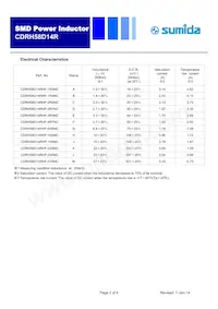 CDRH58D14RHF-470MC Datasheet Pagina 2