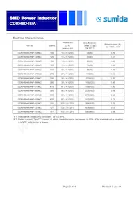 CDRH8D48/ANP-820MC Datenblatt Seite 2