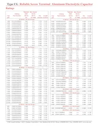 CG400T450R2C Datasheet Pagina 2