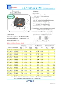 CLF7045T-151M-H Datasheet Copertura