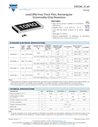 CRCW12067R15FKECC Datasheet Copertura