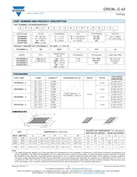 CRCW12067R15FKECC Datasheet Pagina 2