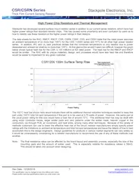 CSR1225FK9L00 Datasheet Page 5