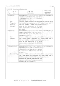 CSTNR4M00GH5C000R0 Datasheet Pagina 10