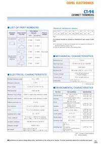 CT-94Z-205 Datasheet Pagina 2