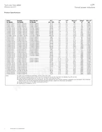 CTX20-16-52LP-R Datasheet Page 2