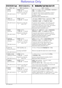 DFEG7030D-150M=P3 Datasheet Pagina 5