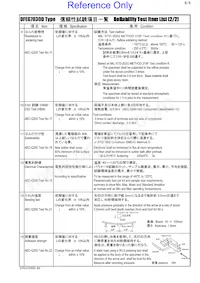 DFEG7030D-150M=P3 Datasheet Pagina 6